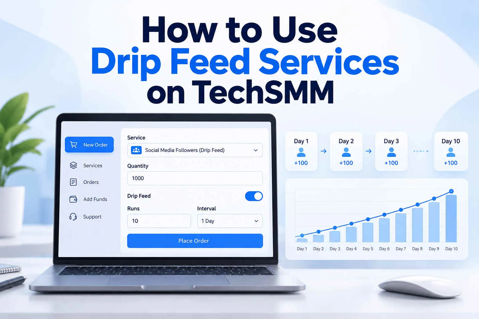 How-to-Use-Drip-Feed-Services-on-TechSMM.webp