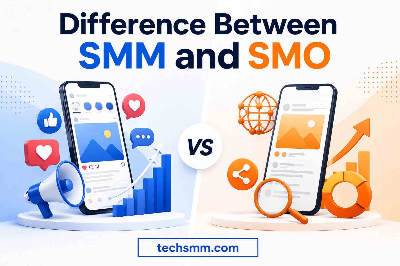 Difference Between SMM and SMO Strategies Explained Now