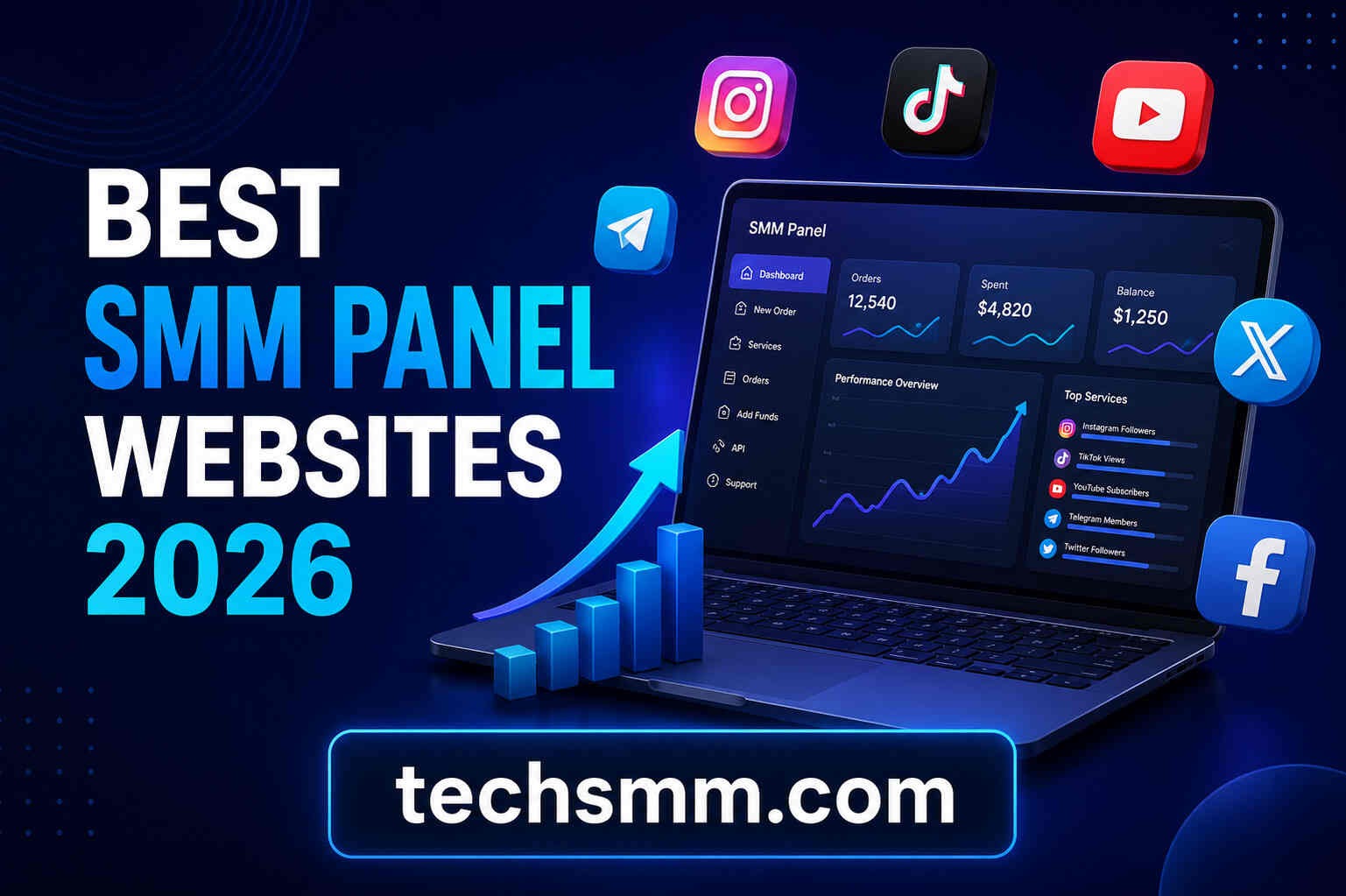 Best SMM Panel Websites 2026