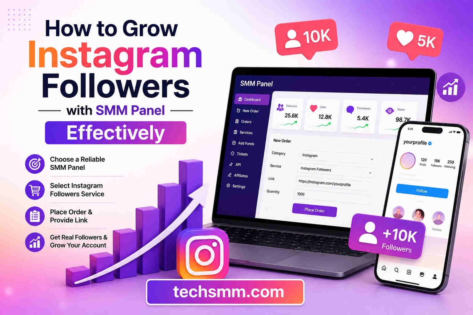 How to Grow Instagram Followers with SMM Panel?