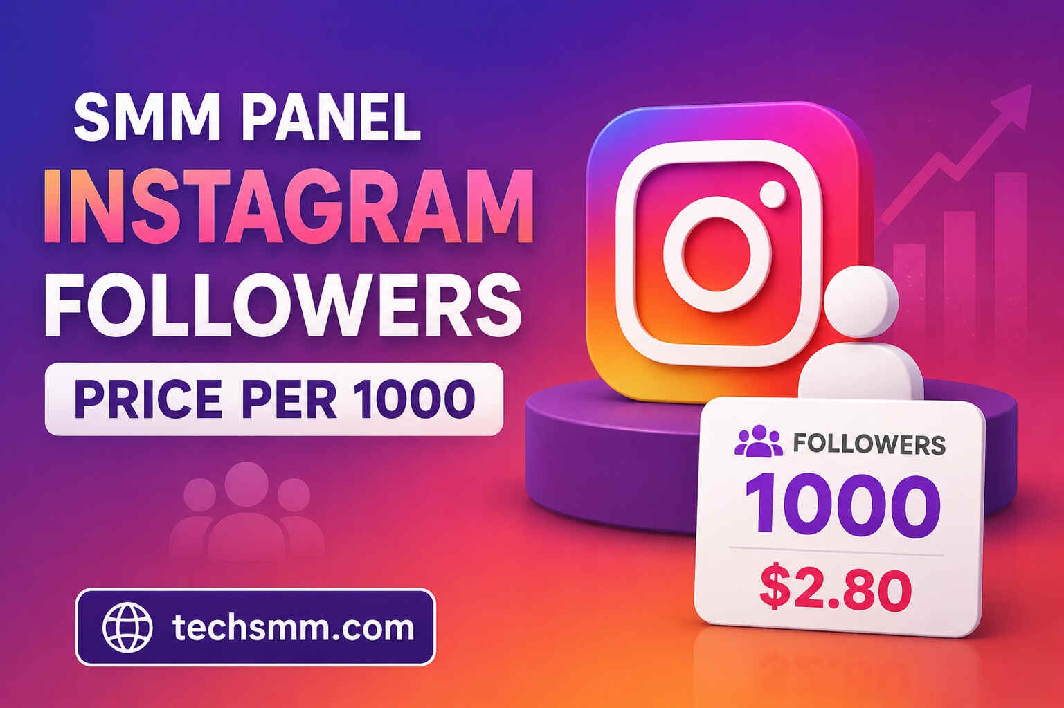 SMM Panel Instagram Followers Price Per 1000 & Best Rates