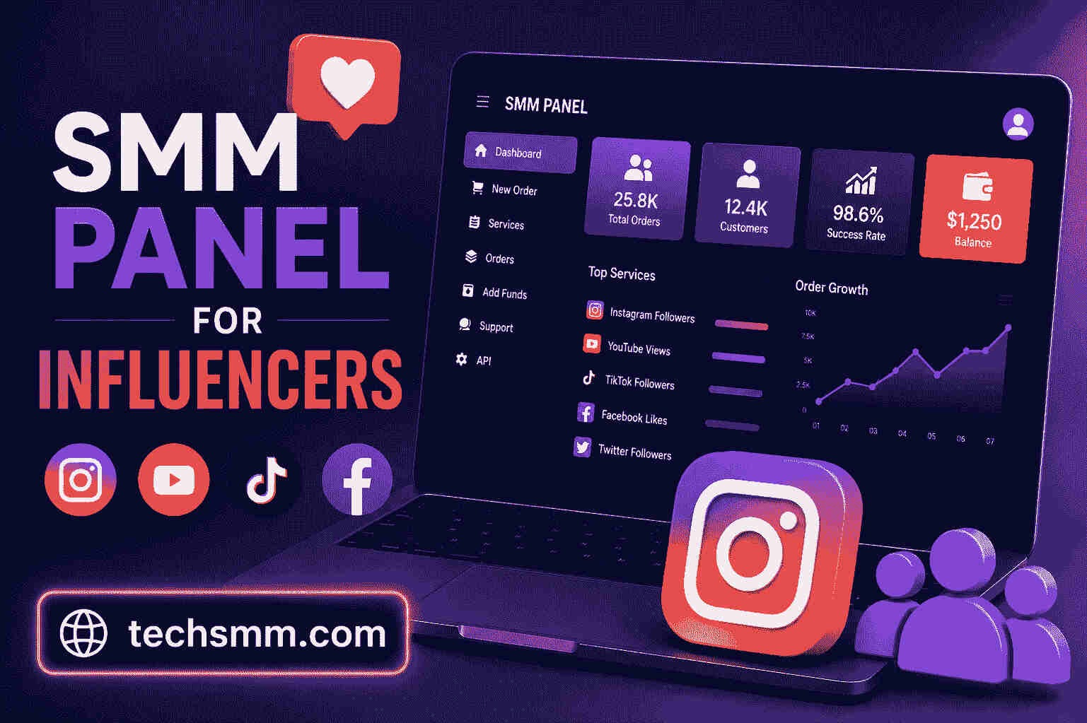 9 Best SMM Panel for Influencers to Boost Engagement
