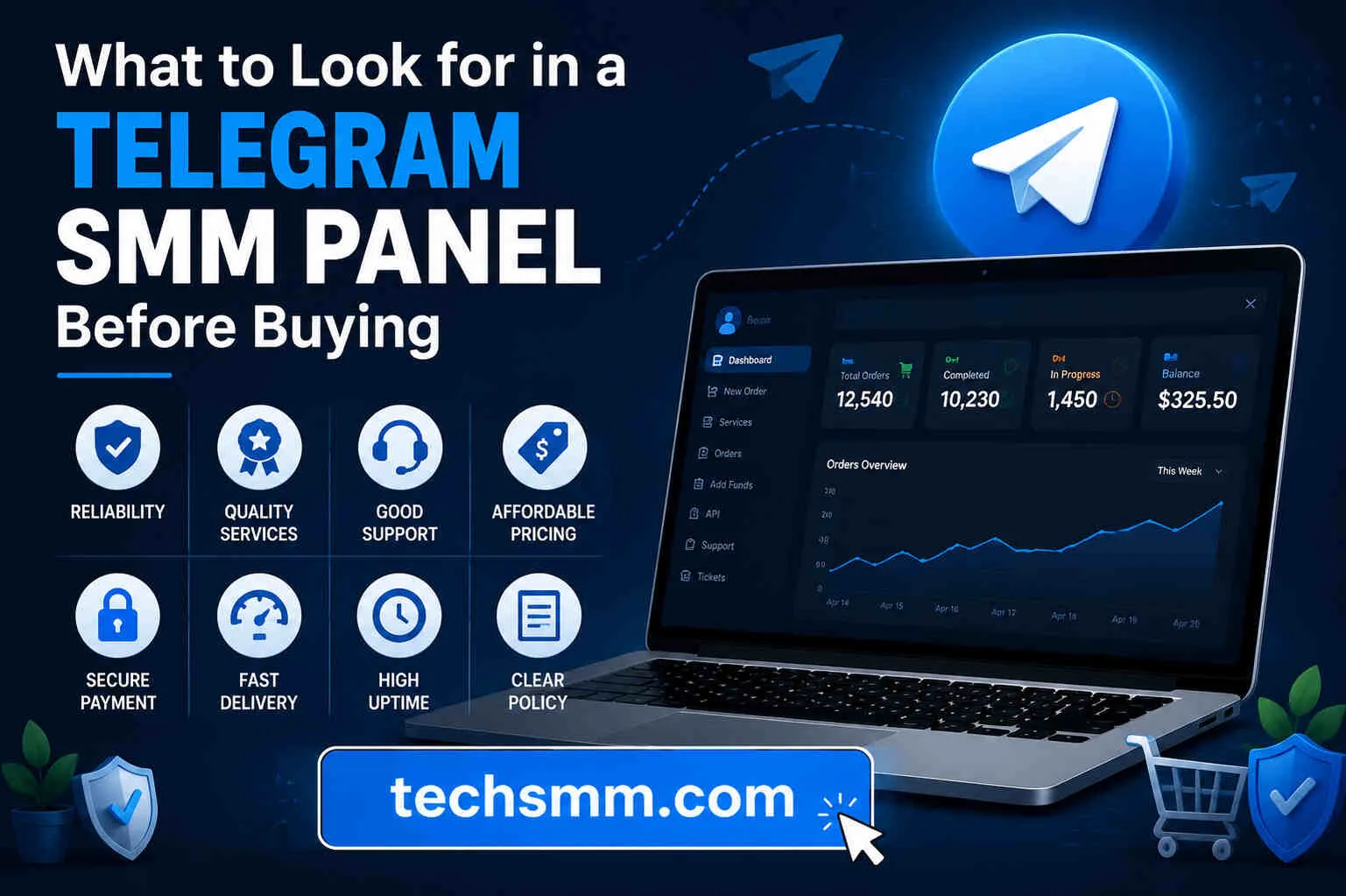 what-to-look-for-in-a-telegram-smm-panel-before-buying.webp