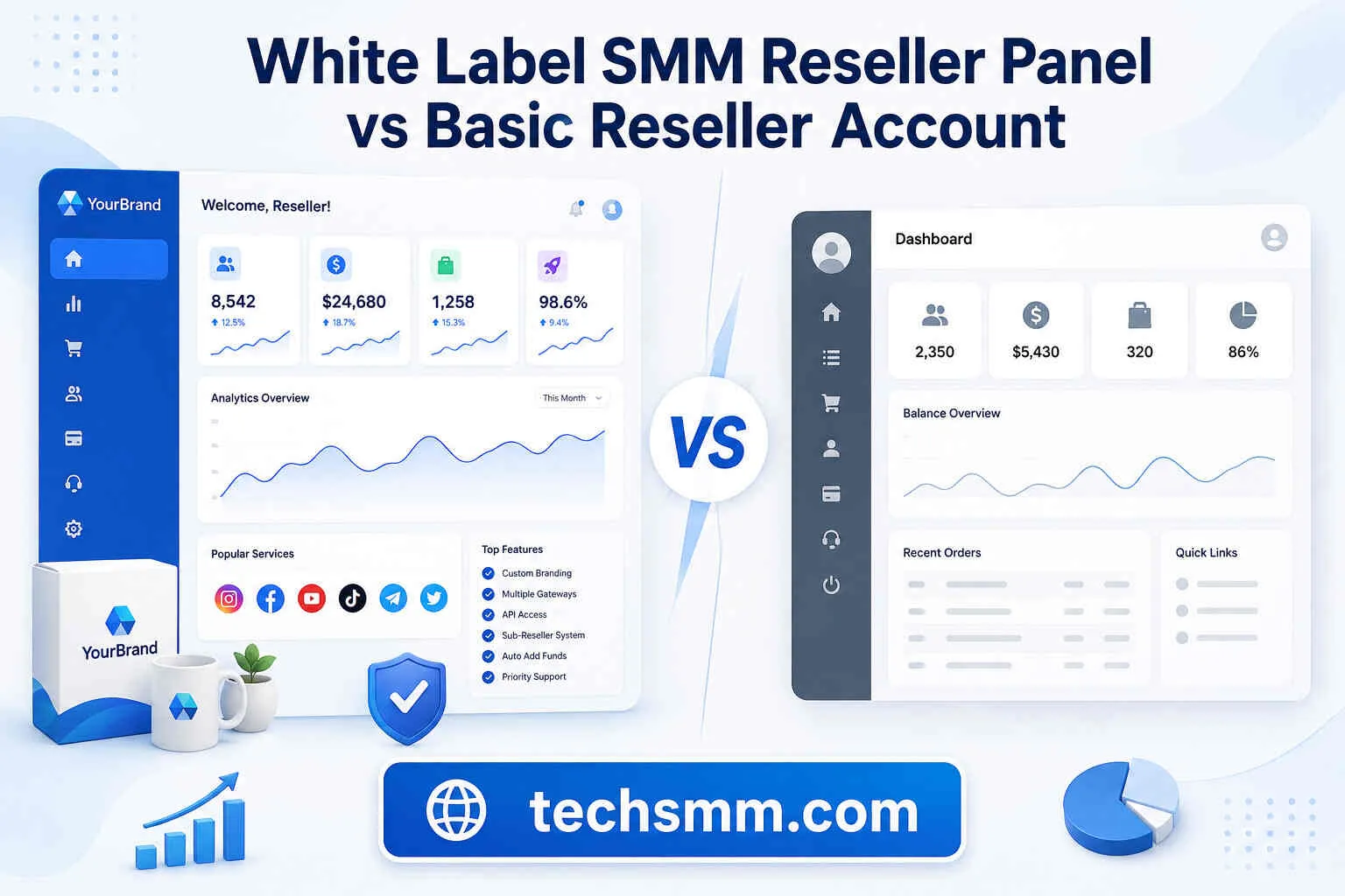 white-label-smm-reseller-panel-vs-basic-reseller-account.webp